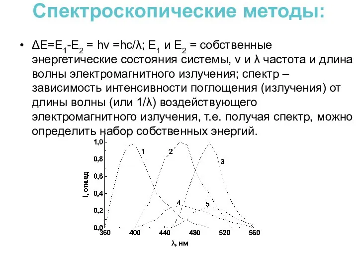 Спектроскопические методы: ΔЕ=Е1-Е2 = hν =hc/λ; Е1 и Е2 = собственные