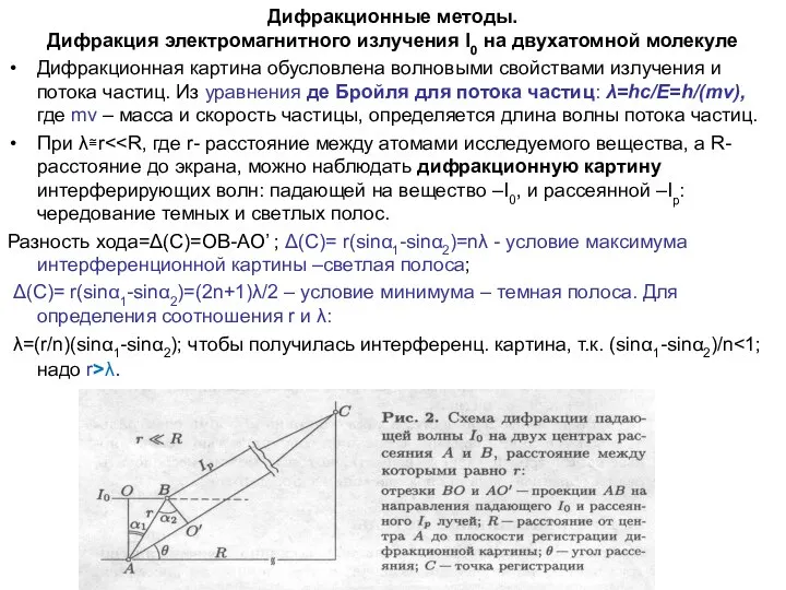 Дифракционные методы. Дифракция электромагнитного излучения I0 на двухатомной молекуле Дифракционная картина