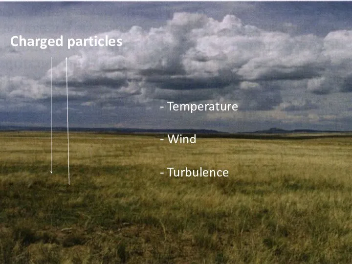 Charged particles - Temperature - Wind - Turbulence