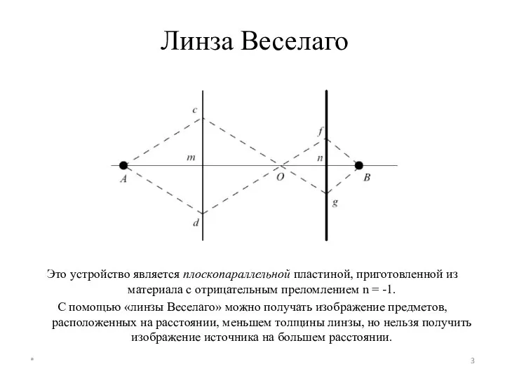 Линза Веселаго Это устройство является плоскопараллельной пластиной, приготовленной из материала с