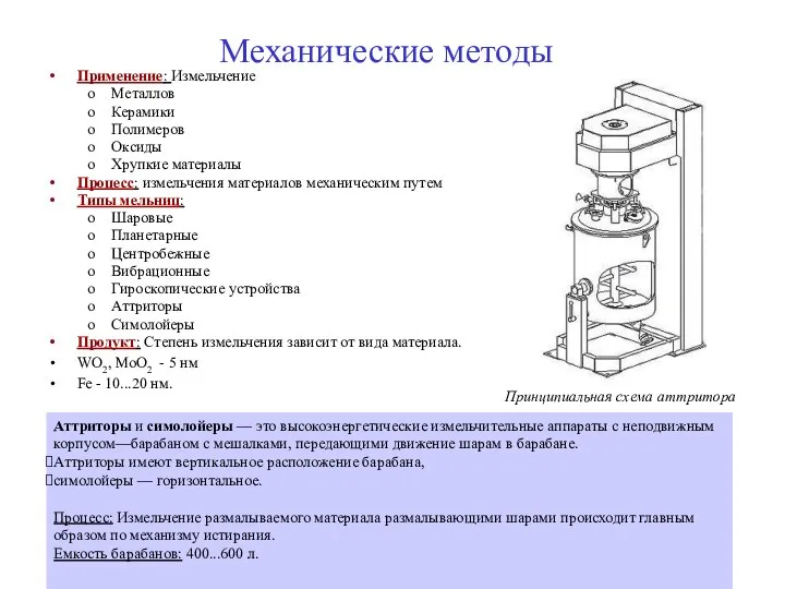 Механические методы Применение: Измельчение Металлов Керамики Полимеров Оксиды Хрупкие материалы Процесс: