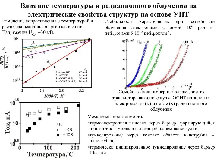 Механизмы проводимости: термоэлектронная эмиссия через барьер, формирующийся при контакте металла и