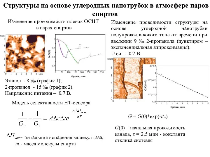 Структуры на основе углеродных нанотрубок в атмосфере паров спиртов Этанол -