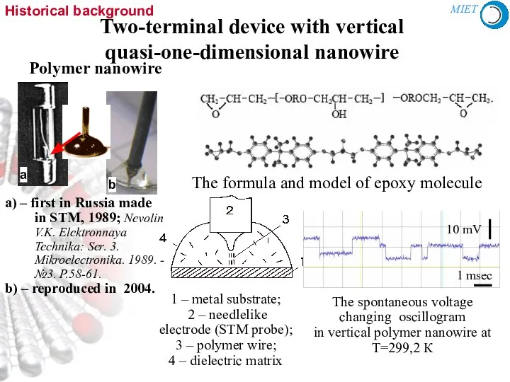 Two-terminal device with vertical quasi-one-dimensional nanowire The spontaneous voltage changing oscillogram