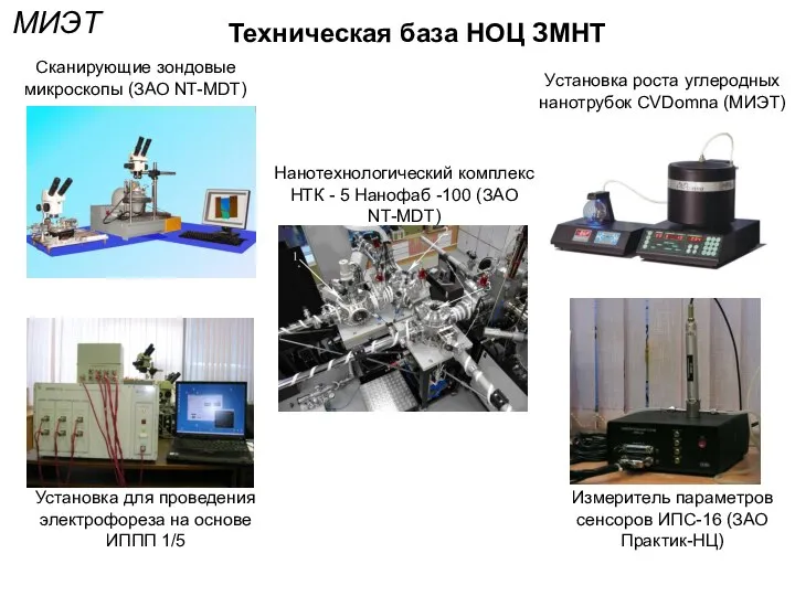 Техническая база НОЦ ЗМНТ Сканирующие зондовые микроскопы (ЗАО NT-MDT) Установка роста