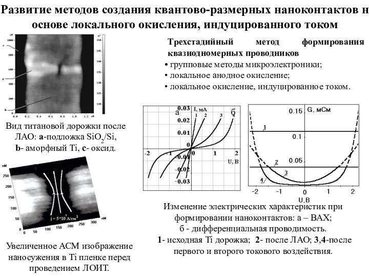 Развитие методов создания квантово-размерных наноконтактов на основе локального окисления, индуцированного током