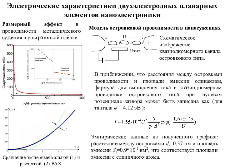 Размерный эффект в проводимости металлического сужения в ультратонкой плёнке Электрические характеристики