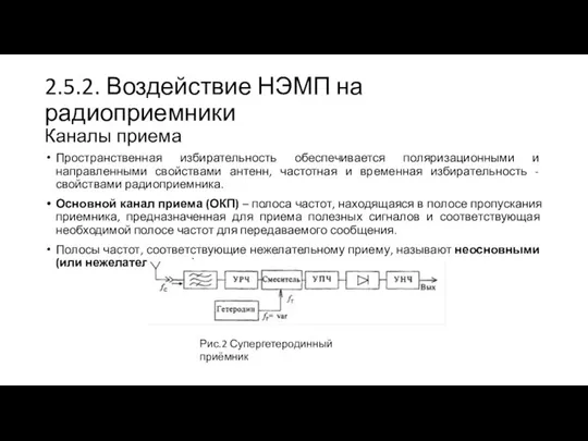 2.5.2. Воздействие НЭМП на радиоприемники Каналы приема Пространственная избирательность обеспечивается поляризационными