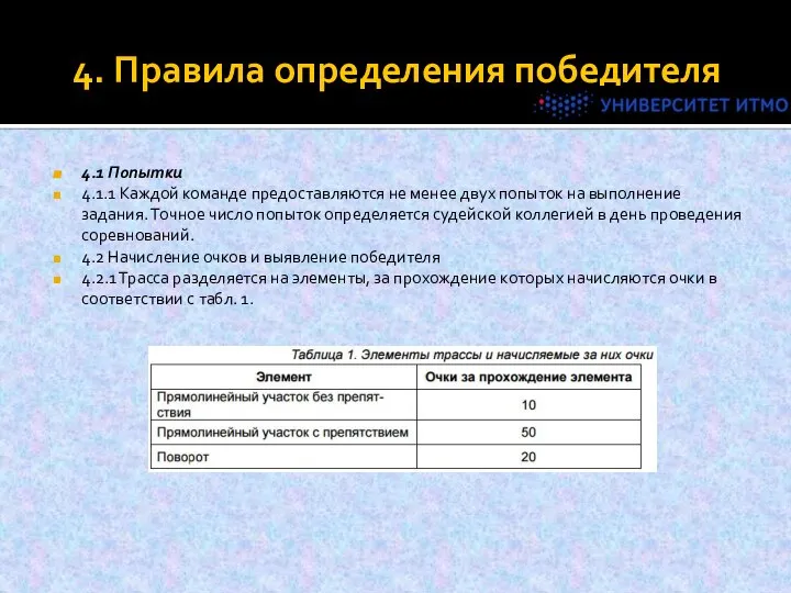 4. Правила определения победителя 4.1 Попытки 4.1.1 Каждой команде предоставляются не