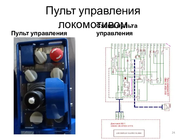 Пульт управления локомотивом Пульт управления Схема пульта управления