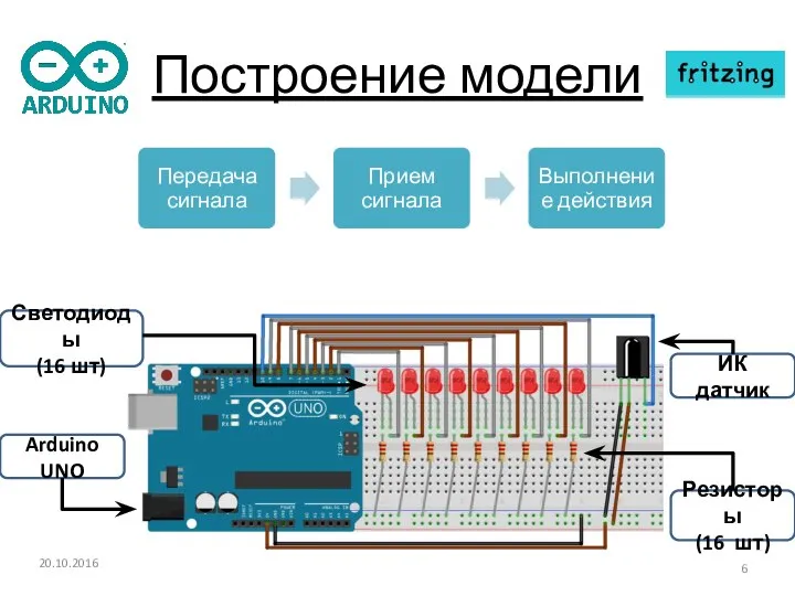 Построение модели ИК датчик Arduino UNO Резисторы (16 шт) Светодиоды (16 шт) 20.10.2016