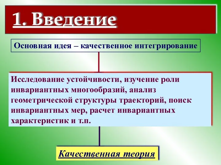 1. Введение Исследование устойчивости, изучение роли инвариантных многообразий, анализ геометрической структуры