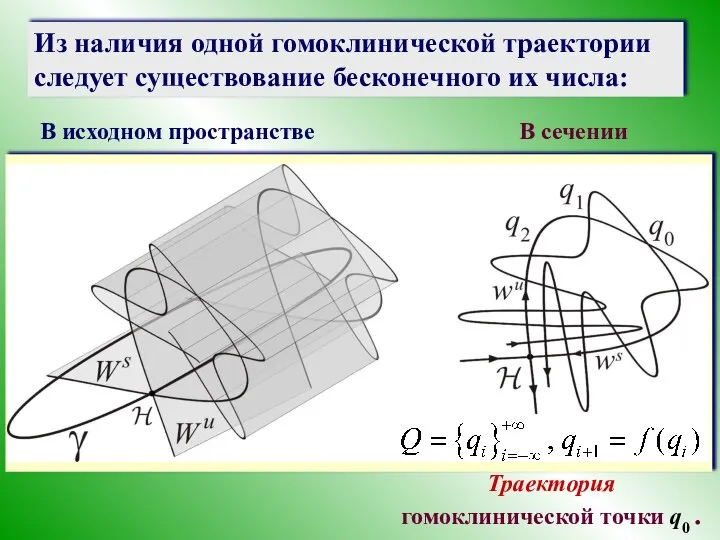 Из наличия одной гомоклинической траектории следует существование бесконечного их числа: В