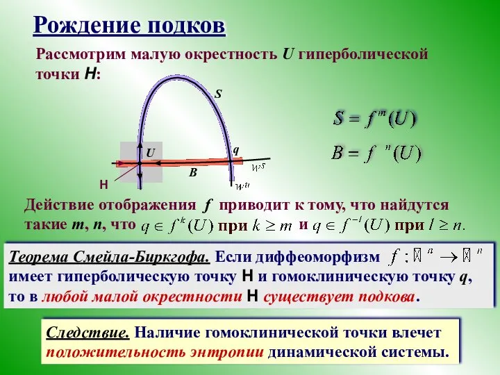 Рождение подков Рассмотрим малую окрестность U гиперболической точки H: U Следствие.