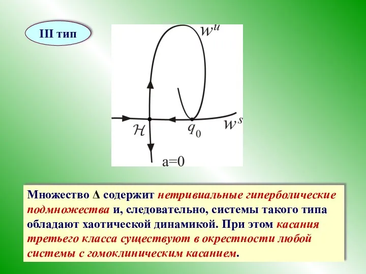 III тип Множество Δ содержит нетривиальные гиперболические подмножества и, следовательно, системы