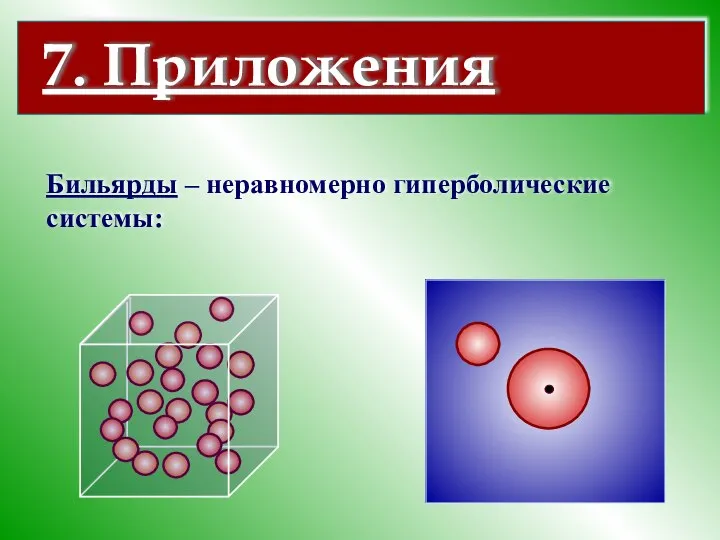 7. Приложения Бильярды – неравномерно гиперболические системы: