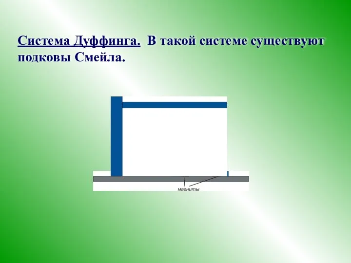 Система Дуффинга. В такой системе существуют подковы Смейла.