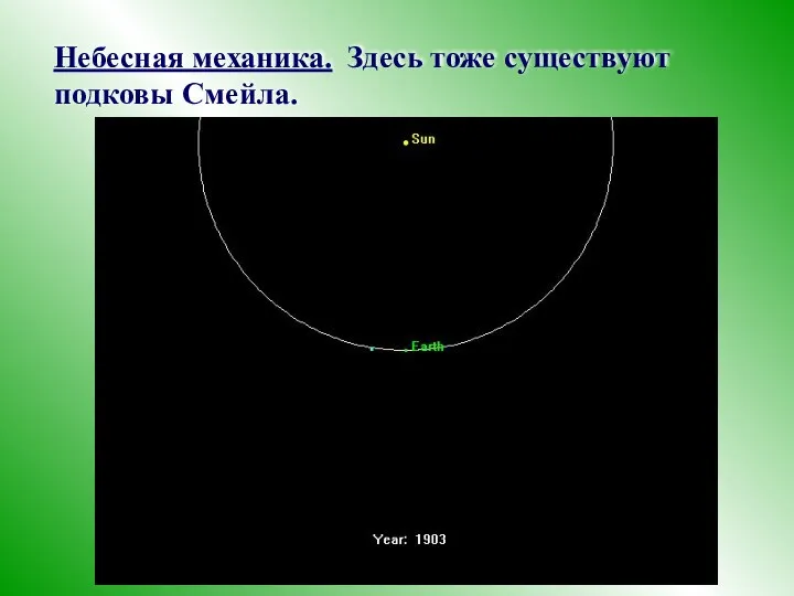 Небесная механика. Здесь тоже существуют подковы Смейла.