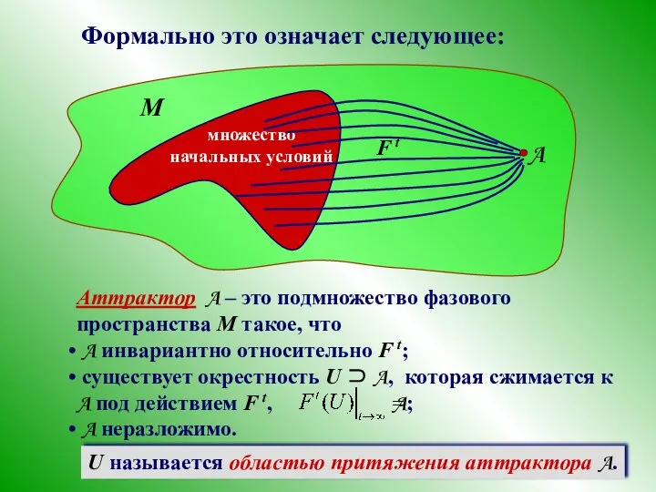 Формально это означает следующее: U называется областью притяжения аттрактора A. F t