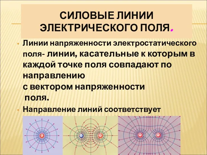 СИЛОВЫЕ ЛИНИИ ЭЛЕКТРИЧЕСКОГО ПОЛЯ. Линии напряженности электростатического поля- линии, касательные к