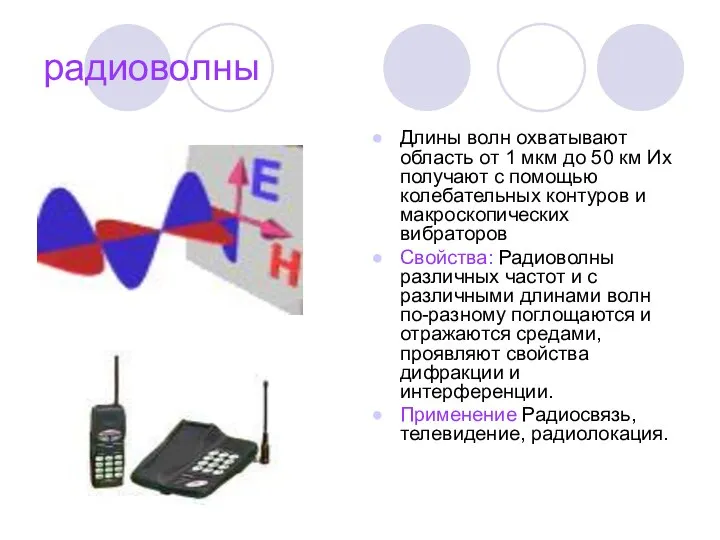 радиоволны Длины волн охватывают область от 1 мкм до 50 км