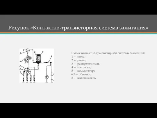 Рисунок «Контактно-транзисторная система зажигания» Схема контактно-транзисторной системы зажигания: 1 — свеча;