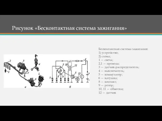 Рисунок «Бесконтактная система зажигания» Бесконтактная система зажигания: 1) устройство; 2) схема;