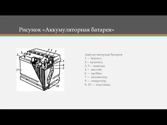 Рисунок «Аккумуляторная батарея» Аккумуляторная батарея: 1 — корпус; 2— крышка; 3,