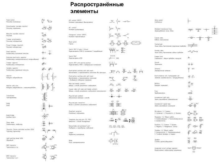 Распространённые элементы