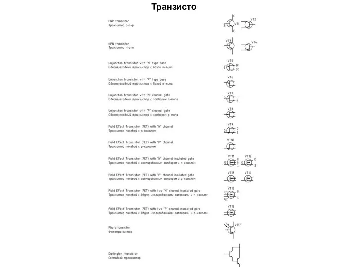 Транзисторы