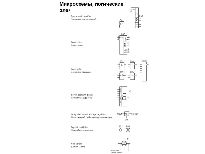 Микросхемы, логические элементы