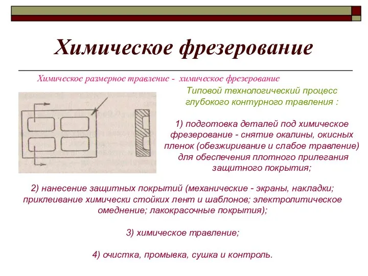 Химическое фрезерование Химическое размерное травление - химическое фрезерование Типовой технологический процесс