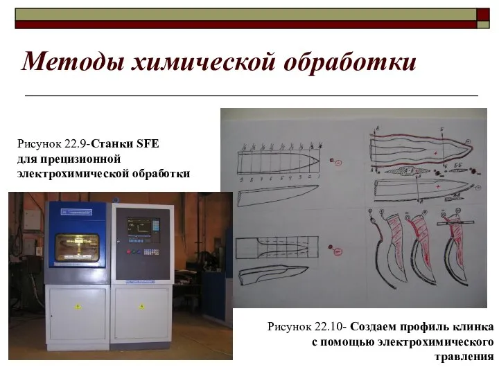 Рисунок 22.9-Станки SFE для прецизионной электрохимической обработки Рисунок 22.10- Создаем профиль