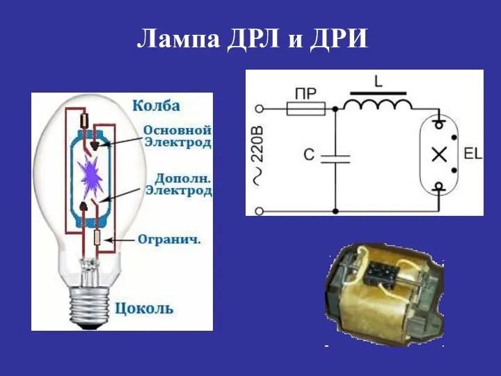 Лампа ДРЛ и ДРИ