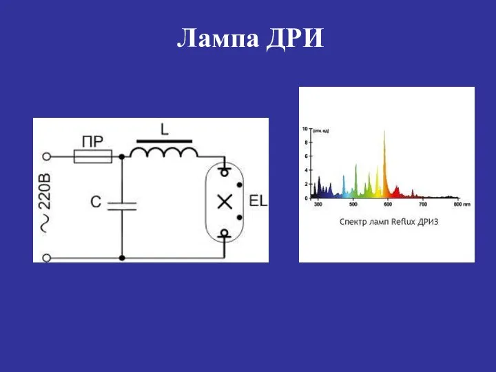 Лампа ДРИ