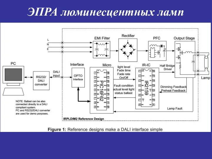 ЭПРА люминесцентных ламп