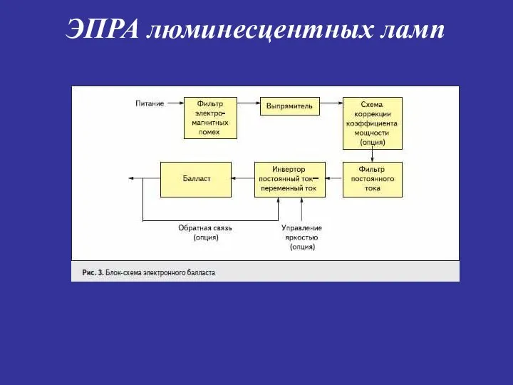 ЭПРА люминесцентных ламп