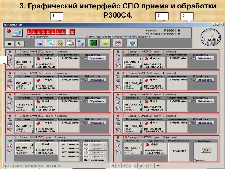 3. Графический интерфейс СПО приема и обработки Р300С4.