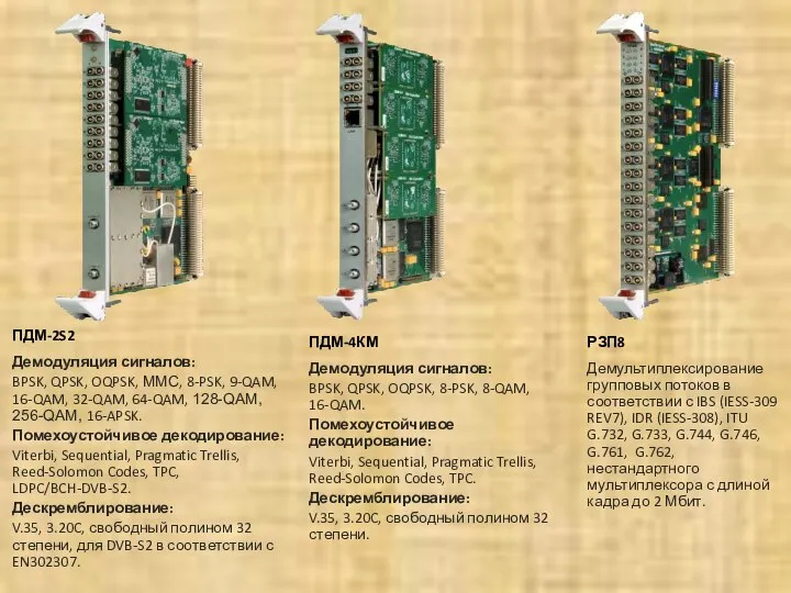 ПДМ-2S2 Демодуляция сигналов: BPSK, QPSK, OQPSK, ММС, 8-PSK, 9-QAM, 16-QAM, 32-QAM,