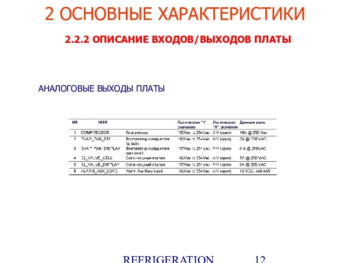 REFRIGERATION PLATFORM Villotta-Italy 2 ОСНОВНЫЕ ХАРАКТЕРИСТИКИ 2.2.2 ОПИСАНИЕ ВХОДОВ/ВЫХОДОВ ПЛАТЫ АНАЛОГОВЫЕ ВЫХОДЫ ПЛАТЫ