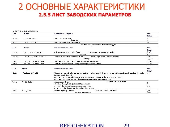 REFRIGERATION PLATFORM Villotta-Italy 2.5.5 ЛИСТ ЗАВОДСКИХ ПАРАМЕТРОВ 2 ОСНОВНЫЕ ХАРАКТЕРИСТИКИ