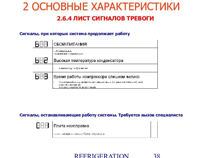 REFRIGERATION PLATFORM Villotta-Italy 2.6.4 ЛИСТ СИГНАЛОВ ТРЕВОГИ 2 ОСНОВНЫЕ ХАРАКТЕРИСТИКИ Сигналы,