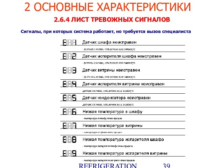 REFRIGERATION PLATFORM Villotta-Italy 2.6.4 ЛИСТ ТРЕВОЖНЫХ СИГНАЛОВ 2 ОСНОВНЫЕ ХАРАКТЕРИСТИКИ Сигналы,