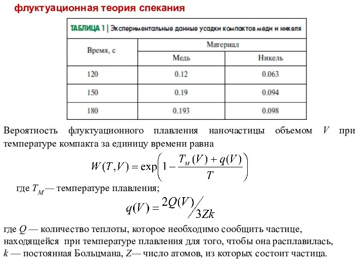 где TM — температуре плавления; где Q — количество теплоты, которое