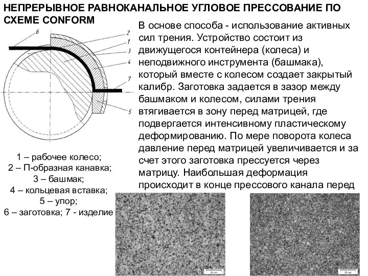 НЕПРЕРЫВНОЕ РАВНОКАНАЛЬНОЕ УГЛОВОЕ ПРЕССОВАНИЕ ПО СХЕМЕ CONFORM 1 – рабочее колесо;