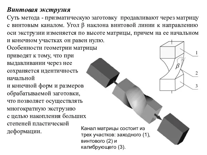 Винтовая экструзия Суть метода - призматическую заготовку продавливают через матрицу с