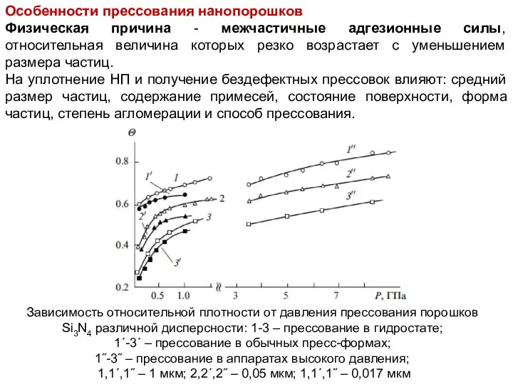 Особенности прессования нанопорошков Физическая причина - межчастичные адгезионные силы, относительная величина