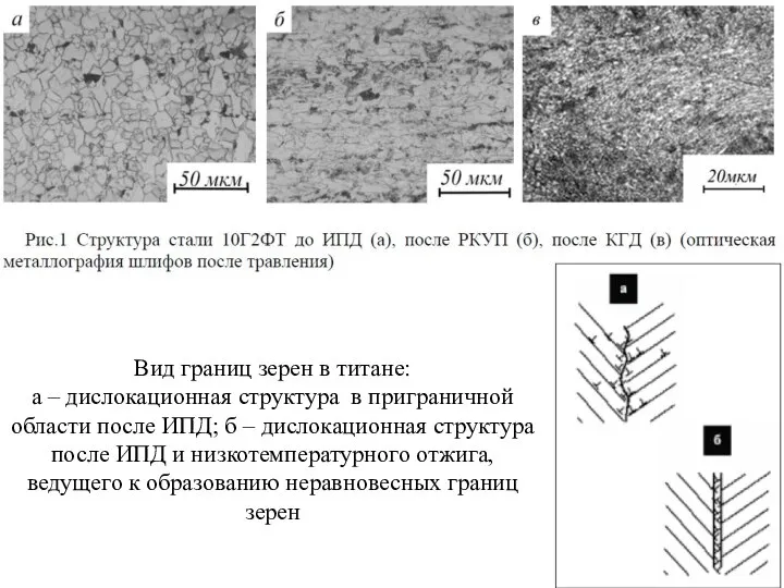 Вид границ зерен в титане: а – дислокационная структура в приграничной