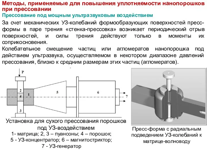 Установка для сухого прессования порошков под УЗ-воздействием 1- матрица; 2, 3