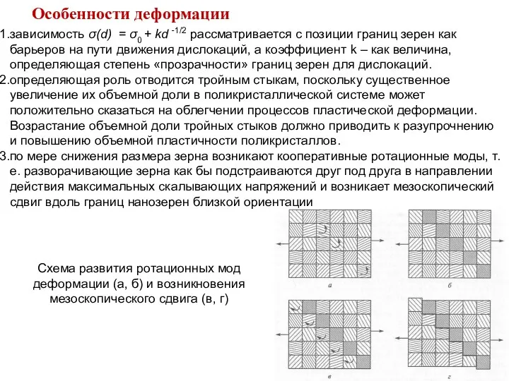 Особенности деформации зависимость σ(d) = σ0 + kd -1/2 рассматривается с